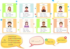 Vorschau - Spiele - Speaking activity: BOARDGAME- Who is it? - Seite 2