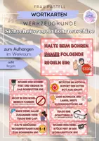 Vorschau - Poster - Technik Sicherheitsregeln Bohrmaschine - Deckblatt