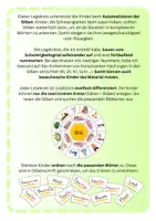 Vorschau - Fördermaterial/Inklusion - Legekreis Silben lesen AU - zweifach differenziert - Seite 1