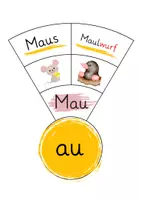 Vorschau - Fördermaterial/Inklusion - Legekreis Silben lesen AU - zweifach differenziert - Seite 2
