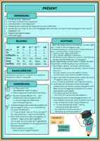 Vorschau - Poster - Materialpaket ALLE Zeitfromen Französisch (conjugaison) - Deckblatt