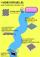 Vorschau - Unterrichtsreihen - Perspektive in Videospielen: Lernlandkarte (Kunst) - Seite 1