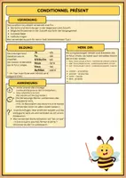 Vorschau - Poster - Materialpaket ALLE Zeitfromen Französisch (conjugaison) - Seite 2