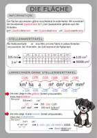 Vorschau - Poster - Informationsplakate Längen, Flächen, Flächeninhalt - Deckblatt
