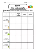 Vorschau - Arbeitsblätter - Stationenlernen Zuckersarten - Seite 3