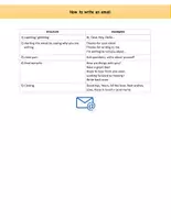 Vorschau - Arbeitsblätter - Writing an email_US/Germany comparison - Seite 1