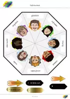 Vorschau - Fördermaterial/Inklusion - Gefühlsachteck zum Anzeigen der Gefühlslage - Seite 3
