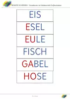 Vorschau - Fördermaterial/Inklusion - ABC-Karten: Begriffe schreiben mit Selbstkontrolle (GROßBUCHSTABEN) - Seite 3