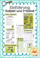 Vorschau - Stundenentwürfe - Abenteuer im Zoo - Subjekt und Prädikat entdecken - Deckblatt