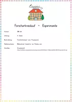 Vorschau - Präsentationen/Tafelbilder - Forscherkreislauf / Experimente: Tafelmaterial (Visualisierung) - Sachunterricht - Kl. 3/4 - Seite 1