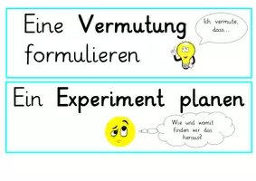 Vorschau - Präsentationen/Tafelbilder - Forscherkreislauf / Experimente: Tafelmaterial (Visualisierung) - Sachunterricht - Kl. 3/4 - Seite 3