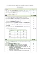 Vorschau - Arbeitsblätter - Bewertungsbogen innerer Monolog Kurzgeschichte Liebe Mom, lieber Dad - Seite 2
