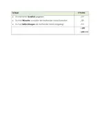Vorschau - Arbeitsblätter - Bewertungsbogen innerer Monolog Kurzgeschichte Liebe Mom, lieber Dad - Seite 1