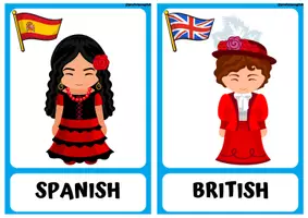 Aperçu - Cartes / Images - Flashcards des nationalités en anglais! - Page 1