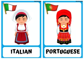 Aperçu - Cartes / Images - Flashcards des nationalités en anglais! - Page 2