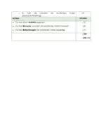 Vorschau - Arbeitsblätter - Bewertungsbogen innerer Monolog Kurzgeschichte Liebe Mom, lieber Dad - Seite 3