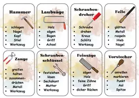 Vorschau - Spiele - Sag’s anders - Technikunterricht (wachsend) - Seite 1