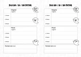 Vorschau - Arbeitsblätter - Formensicherung: bo bi bu Futur - Seite 3
