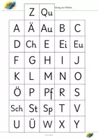 Vorschau - Fördermaterial/Inklusion - ABC-Karten: Anlautübung zum Kletten (Groß- und Kleinschreibung) - Seite 2