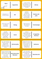 Vorschau - Spiele - Drama: Fachbegriffe Leg an (Spiel) - Seite 2