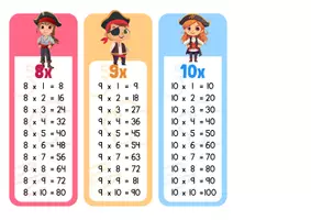Vista previa - Tarjetas / Manipulativos - LLAVERO TABLAS DE MULTIPLICAR CON TEMÀTICA PIRATAS - página 2
