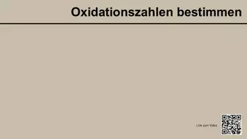 Vorschau - Präsentationen/Tafelbilder - Bestimmen von Oxidationszahlen: Propan-2-ol – Folien - Seite 3