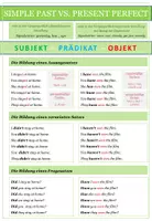 Vorschau - Merkblätter - Englisch: Simple Past vs Present Perfect - Übersicht - Seite 1