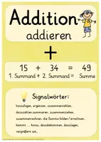 Vorschau - Poster - Lernplakate Grundrechenarten - Seite 1