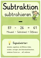 Vorschau - Poster - Lernplakate Grundrechenarten - Seite 2