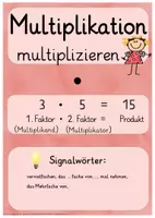 Vorschau - Poster - Lernplakate Grundrechenarten - Seite 3