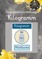 Vorschau - Präsentationen/Tafelbilder - Tafelmaterial zu Stützpunkten: Kilogramm - Deckblatt