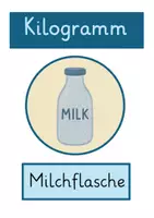 Vorschau - Präsentationen/Tafelbilder - Tafelmaterial zu Stützpunkten: Kilogramm - Seite 2