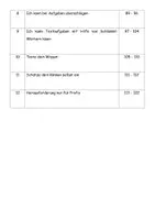 Vorschau - Unterrichtsreihen - Multiplikation und Division - komplette Unterrichtsreihe - Seite 2