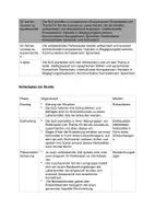 Vorschau - Stundenentwürfe - On fait les courses au supermarché - Seite 2
