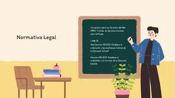 Vista previa - Presentaciones - Tema 25: La Educación Infantil en la Legislación Vigente: Principios Generales, Objetivos, Ordenación y Principios Pedagógicos - página 3