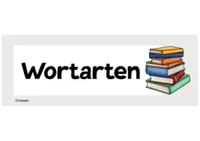 Vorschau - Poster - Wortarten / Merkplakate / Poster - Seite 1