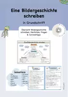Vorschau - Poster - Bildergeschichte schreiben: Übersicht, Merkmale, Fragen & Schreibtipps - Deckblatt