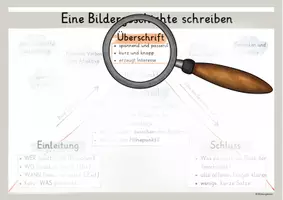 Vorschau - Poster - Bildergeschichte schreiben: Übersicht, Merkmale, Fragen & Schreibtipps - Seite 3