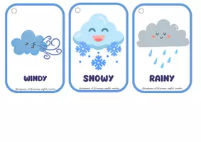 Vista previa - Tarjetas / Manipulativos - THE WEATHER ENGLISH VOCABULARY KEYCHAIN - página 3
