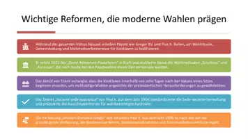 Vorschau - Stundenentwürfe - Präsentation: Papstwahl nach dem Tod von Papst Franziskus - Seite 3