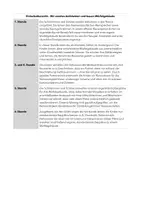 Vorschau - Stundenentwürfe - Einheit Würfelgebäude - Übersicht und Verlaufspläne - Seite 2