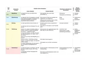 Vorschau - Stundenentwürfe - Einheit Würfelgebäude - Übersicht und Verlaufspläne - Seite 3
