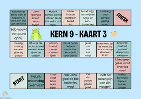 Voorbeeld - Padderen kern 9 - VLL - versie B - Pagina 2