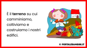 anteprima - Presentazioni / Lavagne - Il Suolo - Unità didattica - Pagina 3