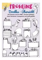 Vorschau - selbst erstellte Cliparts/Grafiken - Doodles / Clipart Frühling / Ostern - Seite 2