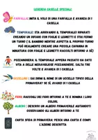 anteprima - Flashcard - Il Gioco dell’Oca della Primavera – Esplora la Natura - Pagina 3