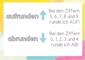 Vorschau - Poster - Runden Merkposter Grundschule Mathematik - Seite 2