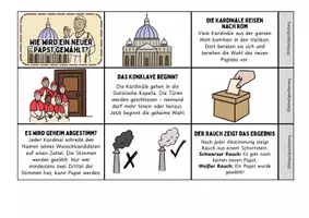 Vorschau - Arbeitsblätter - Der Papst - Wahl, Aufgaben und Kleidung / Wer ist der Papst & Ausmalbilder - Seite 1