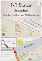 Vorschau - Unterrichtsreihen - Einführung 1x1, Station: Dreierdeck, von der Addition zur Multiplikation, Übung Einmaleins, Darstellungsvernetzung - Deckblatt