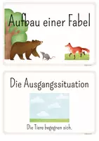 Vorschau - Poster - Fabel Aufbau - Visualisierung - Seite 2